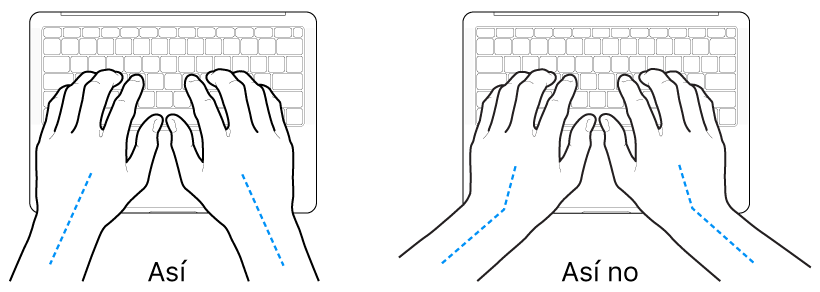 Manos posicionadas sobre un teclado, mostrando la alineación correcta e incorrecta de la mano y la muñeca.