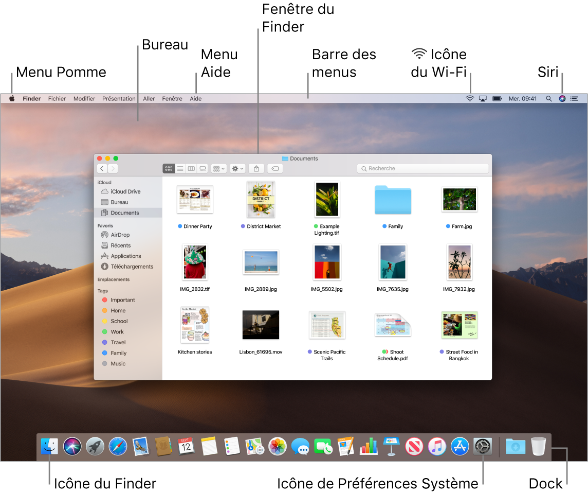 Écran d’un Mac présentant le menu Pomme, le bureau, le menu Aide, une fenêtre du Finder, la barre des menus, l’icône Wi‑Fi, l’icône Demander à Siri, l’icône du Finder, l’icône Préférences Système et le Dock.