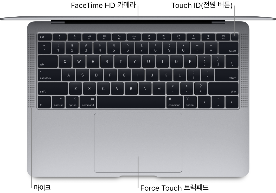 열려있는 상태의 MacBook Air를 위에서 내려다보는 모습으로 Touch Bar, FaceTime HD 카메라, Touch ID(전원 버튼), 마이크 및 Force Touch 트랙패드에 대한 설명이 있음.