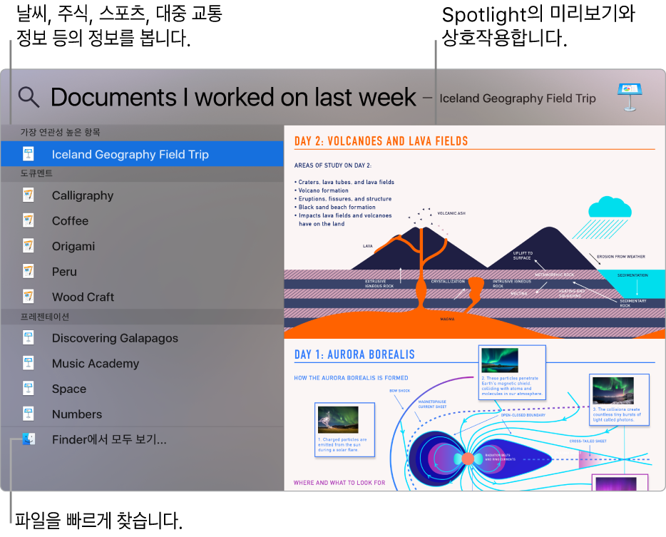 왼쪽에 검색 결과가 있고 오른쪽에 미리보기가 있는 Spotlight 윈도우.