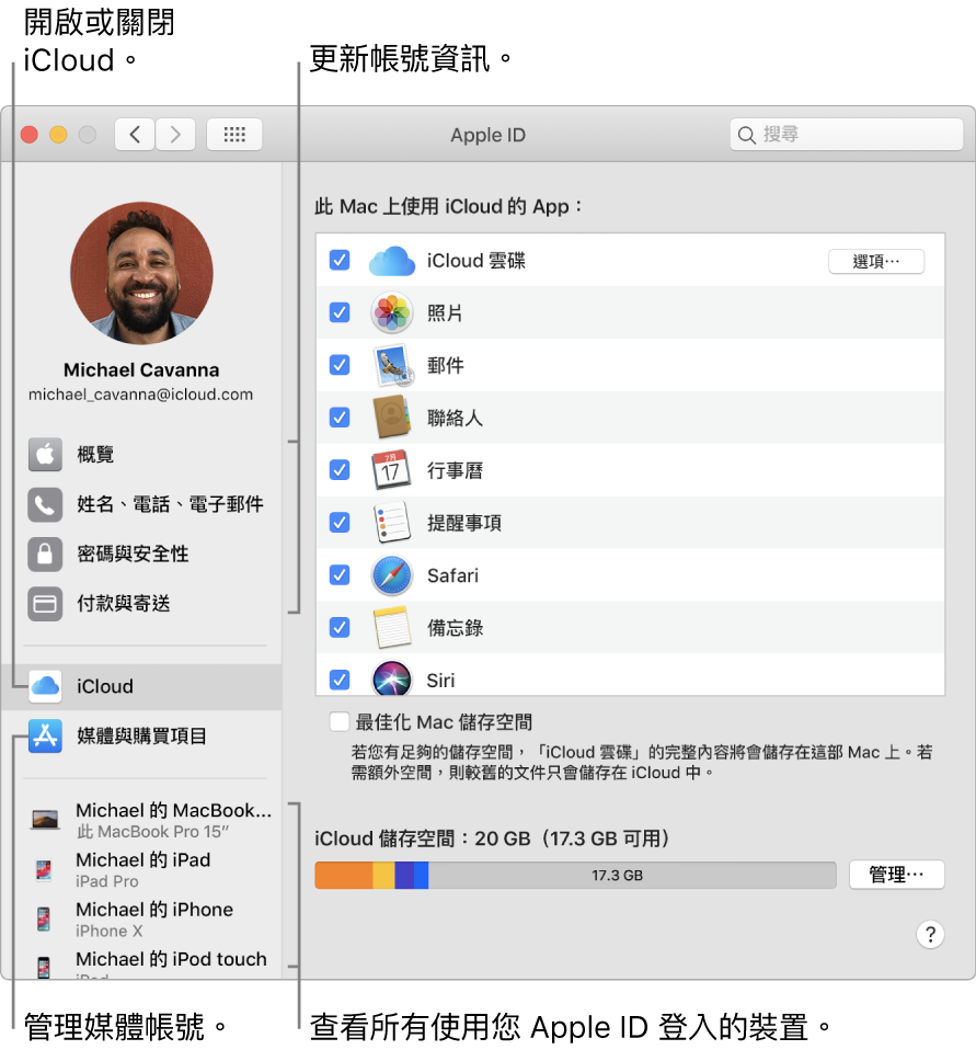 「系統偏好設定」中的 Apple ID 面板。按一下側邊欄中的項目來更新帳號資訊、開啟或關閉 iCloud、管理媒體帳號，以及查看所有使用您 Apple ID 登入的裝置。