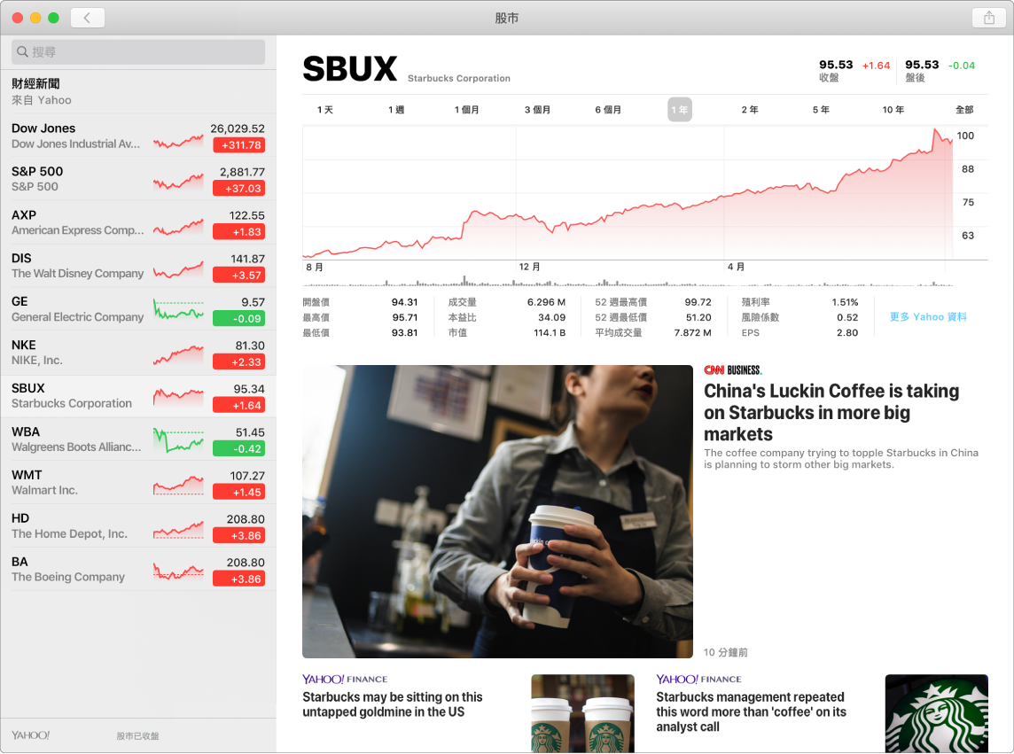 「股市」畫面，顯示有關所選股票「星巴克」的資訊和報導。