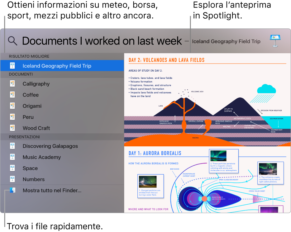 La finestra di Spotlight che mostra i risultati di ricerca a sinistra e un'anteprima a destra.