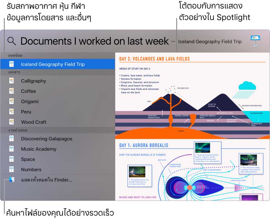 หน้าต่าง Spotlight ที่แสดงผลการค้นหาที่ด้านซ้ายและการแสดงตัวอย่างที่ด้านขวา