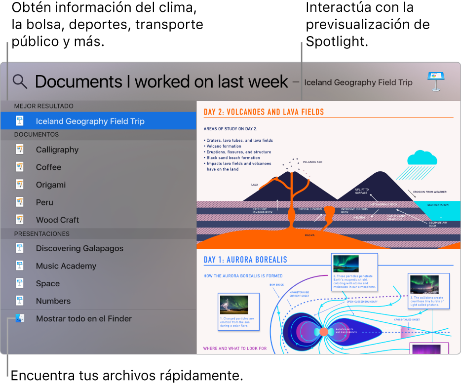 La ventana de Spotlight mostrando resultados de búsqueda a la izquierda y una vista previa a la derecha.