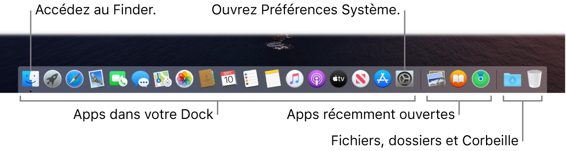 Le Dock affichant le Finder, les Préférences Système et le trait dans le Dock séparant les apps des fichiers et dossiers.