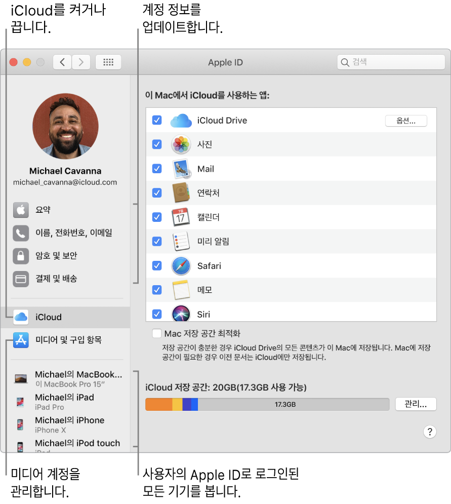 시스템 환경설정의 Apple ID 패널. 사이드바에서 항목을 클릭하여 계정 정보를 업데이트하고, iCloud를 켜거나 끄고, 미디어 계정을 관리하고, Apple ID로 로그인한 모든 기기를 봄.