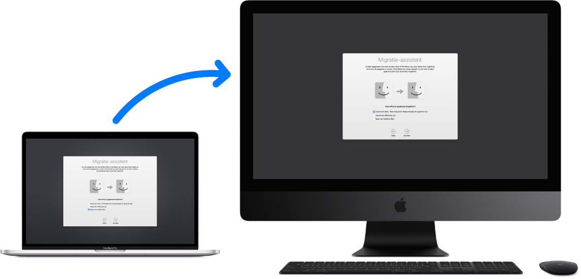 Een MacBook (de oude computer) waarop de migratie-assistent geopend is en die verbonden is met een iMac Pro (de nieuwe computer) waarop de migratie-assistent ook geopend is.