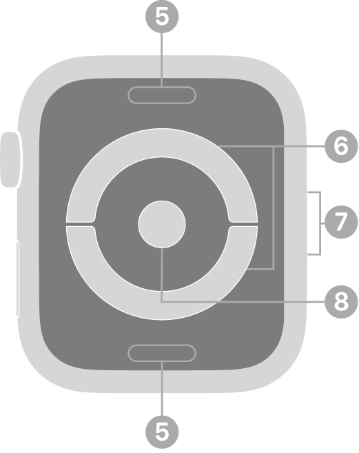 The back of Apple Watch Series 4 with callouts pointing to band release button, electrical heart sensor, speaker/air vents, and optical heart sensor.