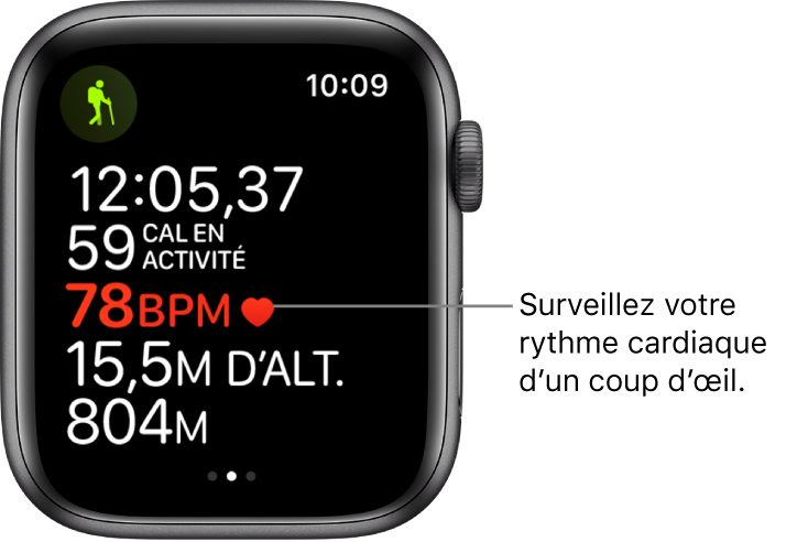 Écran affichant des statistiques, notamment le temps écoulé et le rythme cardiaque. La légende indique « Surveillez votre rythme cardiaque d’un coup d’œil ».