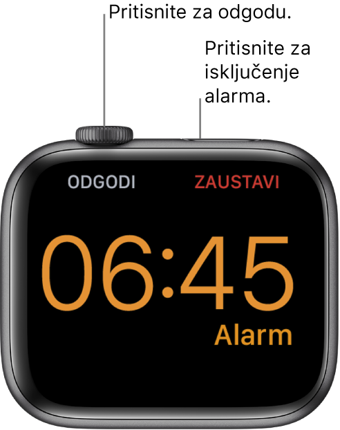 Apple Watch položen na bočnu stranu i prikazanim aktiviranim alarmom na zaslonu. Ispod Digital Crowna nalaze se riječi "Odgodi alarm". Riječ "Zaustavi" nalazi se ispod bočne tipke.