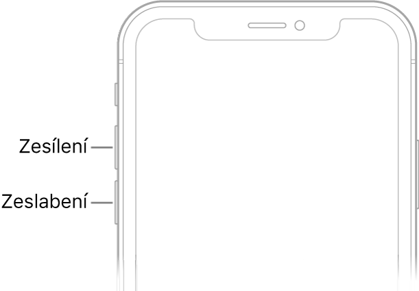 Horní část přední strany iPhonu s tlačítky zvýšení a snížení hlasitosti vlevo nahoře