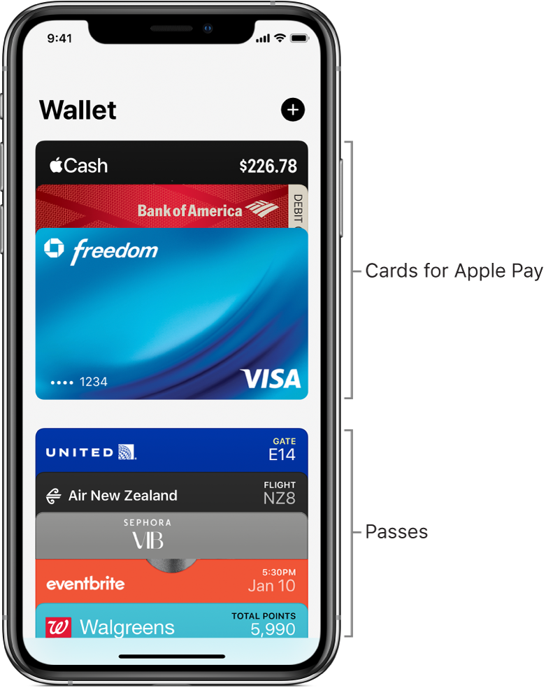 The Wallet screen, showing the tops of several credit and debit cards and passes.