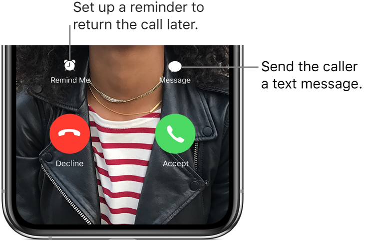 The incoming call screen. At the bottom of the screen, in the top row, from left to right, are the Remind Me and Message buttons. In the bottom row, from left to right, are the Decline and Accept buttons.