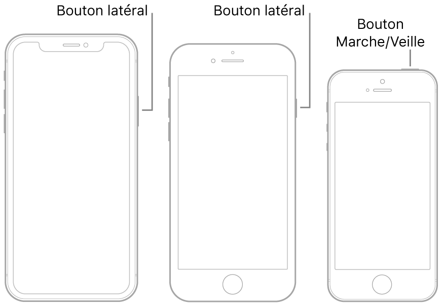 Le bouton latéral ou le bouton Marche/Veille sur trois modèles d’iPhone différents.