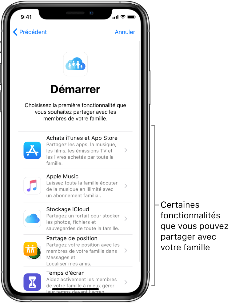 L’écran Démarrer pour la configuration de Partage familial. Il affiche les cinq fonctionnalités que vous pouvez commencer à partager avec votre groupe familial : achats dans l’iTunes et l’App Store, Apple Music, stockage iCloud, Partage de position et Temps d’écran.