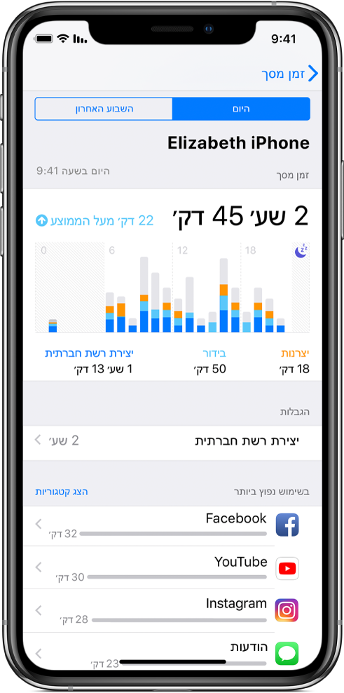 מסך המציג דוח של ״זמן מסך״.