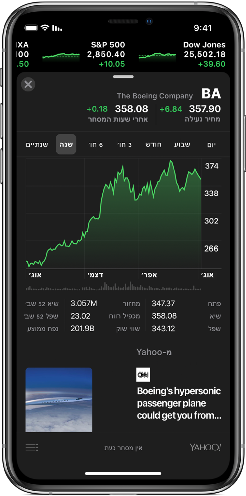 מסך של ״מניות״ עם סימול נגלל של מחירי המניה הנוכחיים למעלה. מתחת לשורת המידע הנגללת מופיעים פרטים של מניה ספציפית. הפרטים מלמעלה למטה הם: סימול המניה ושמה, מחירי פתיחה וסגירה, תרשים אינטראקטיבי להשוואת תנודות מחירים לאורך טווחי זמן, פרטים נוספים וכתבות חדשותיות הקשורות למניה.