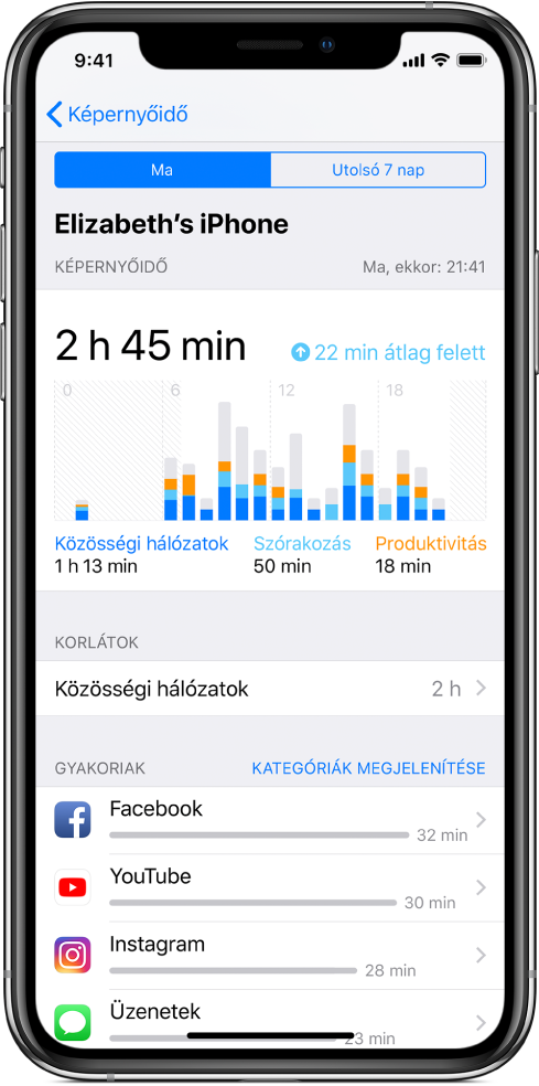 A Képernyőidő funkcióval készített heti jelentés, amelyen az alkalmazásokkal töltött teljes idő látható kategória és alkalmazás szerint.