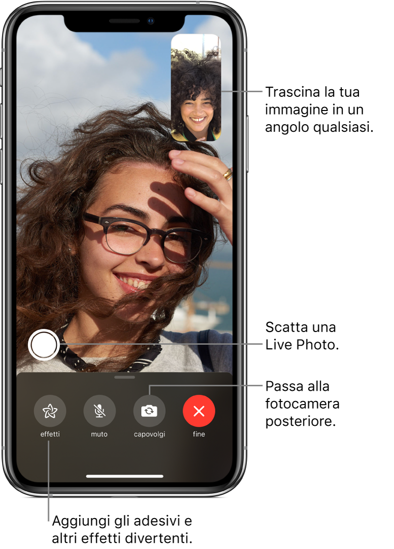 La schermata di FaceTime che mostra una chiamata in corso. La tua immagine appare in un piccolo rettangolo in alto a destra e l’immagine dell’altra persona riempie il resto dello schermo. Nella parte inferiore dello schermo ci sono i pulsanti Effetti, Muto, Capovolgi e Fine. Il pulsante per scattare una Live Photo si trova sopra questi pulsanti.