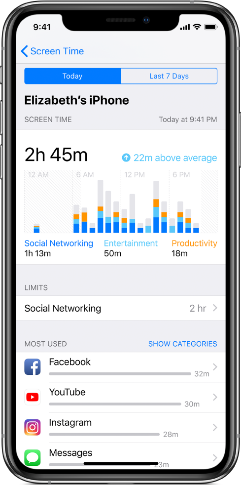 Funkcijas Screen Time nedēļas pārskats, kurā norādīts, cik daudz laika pavadīts lietotņu izmantošanai kopumā, pēc kategorijas un pēc lietotnes.