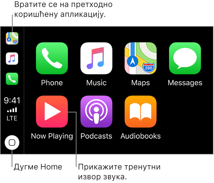 Главни део екрана Home интерфејса CarPlay на којем су у два реда приказане иконе унапред инсталираних апликација. У левом делу приказа се налази вертикална трака, која служи као статусна трака, навигациона трака и трака задатака. Од врха траке надоле поређане су иконе апликација које су тренутно покренуте (овде су то Maps, Music и Phone). У средини је приказано време, јачина мобилног сигнала и статус мобилне везе. Дугме Home се налази при дну.