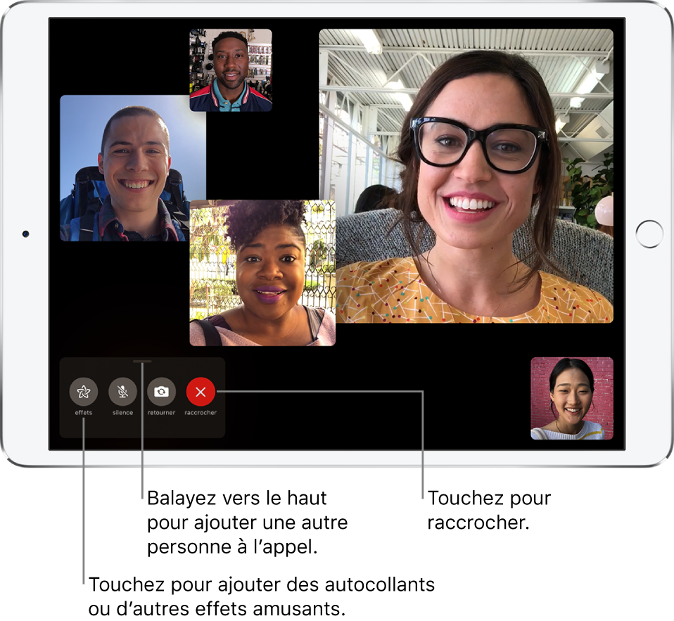 Un appel FaceTime en groupe réunissant cinq participants, dont l’auteur de l’appel. Chaque participant apparaît dans sa propre tuile ; les tuiles plus grandes indiquent les participants les plus actifs.