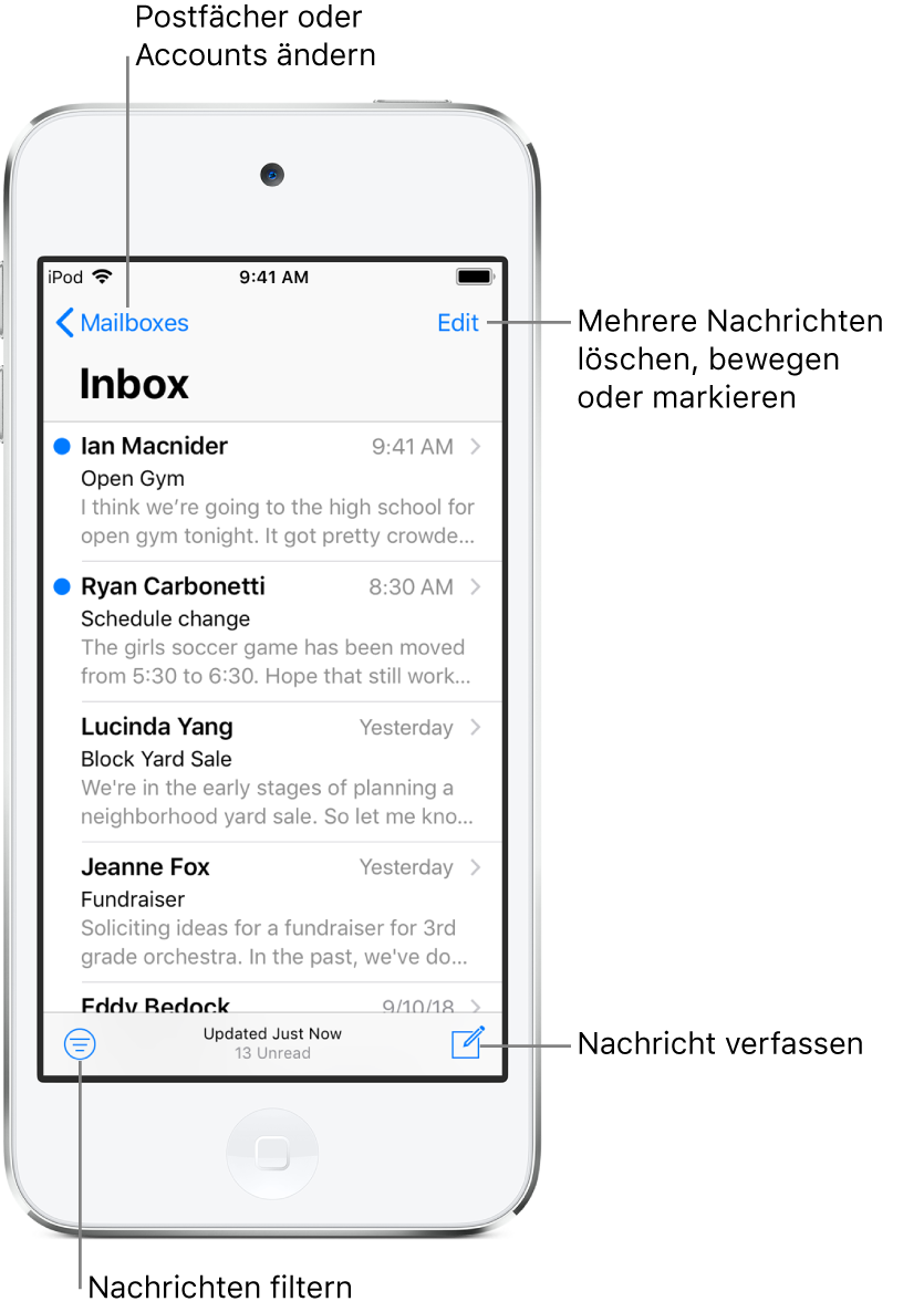 Der Posteingang mit einer Liste von E-Mail-Nachrichten. In der Ecke oben links befindet sich die Taste „Postfächer“ für den Wechsel zu einem anderen Postfach. In der Ecke oben rechts befindet sich die Taste „Bearbeiten“ zum Löschen, Bewegen und Markieren von E-Mails. In der Ecke unten links befindet sich die Taste zum Filtern der E-Mails, sodass nur bestimmte E-Mails angezeigt werden. In der Ecke unten rechts befindet sich die Taste zum Erstellen einer neuen E-Mail.