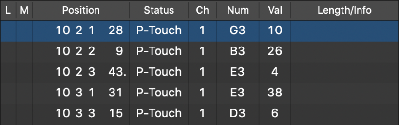 Figure. Event List showing poly aftertouch events.