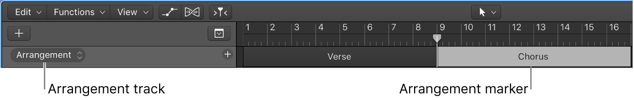 Figure. Adding an arrangement marker.