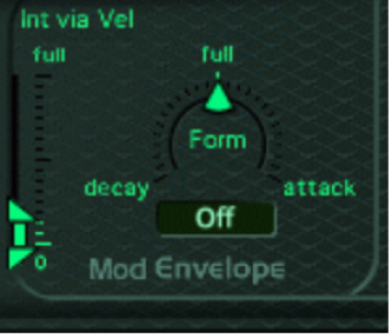 Figure. Modulation Envelope.