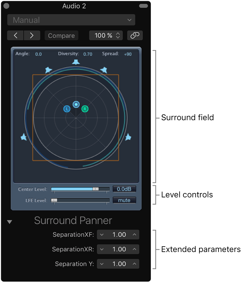 Figure. Mono to Surround Panner window.