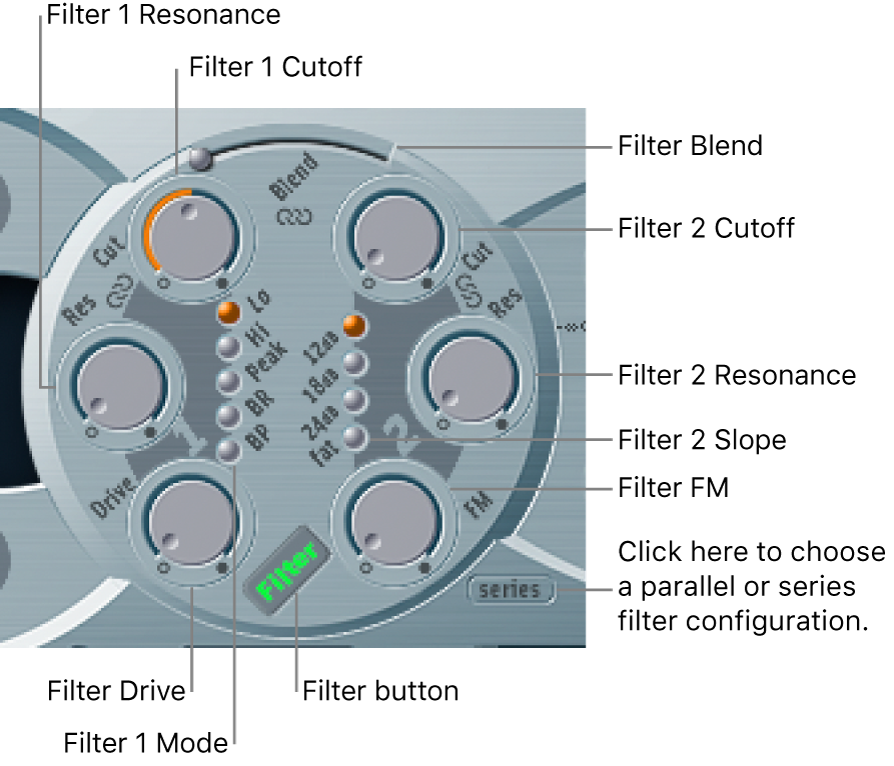 Figure. Filter parameters.