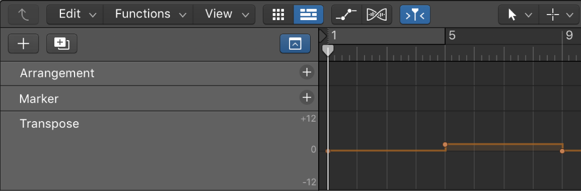 Figure. Transposition track.