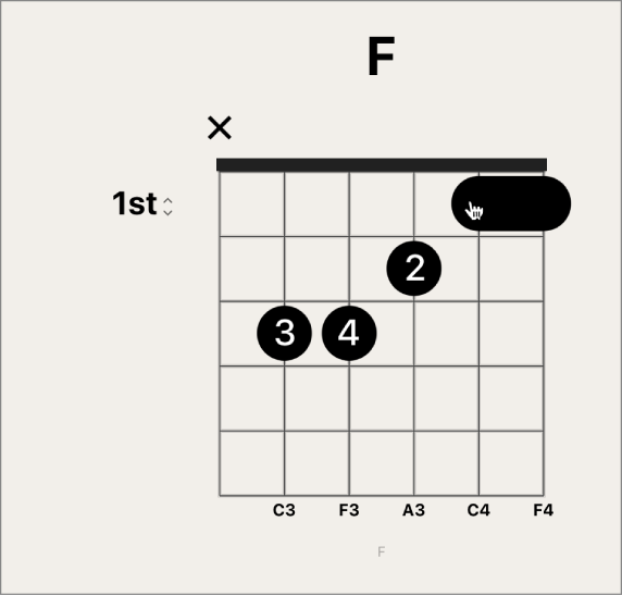 Figure. Barre on chord grid.