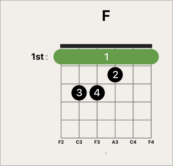 Figure. Selected barre on chord grid.