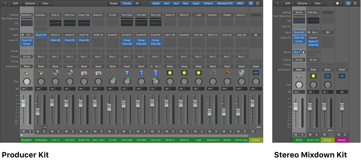 Figure. Side-by-side Mixers showing a Producer Kit and a Stereo Mixdown Kit.