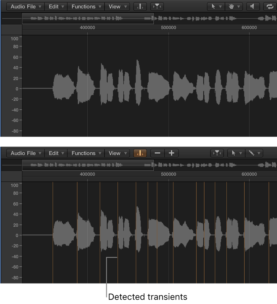 Figure. Audio region in Sample Editor, without transients and with transients.