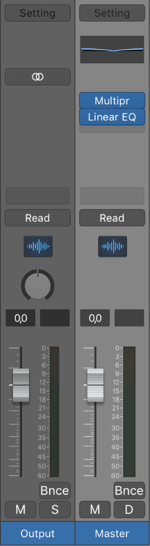 Figure. Master channel strip.