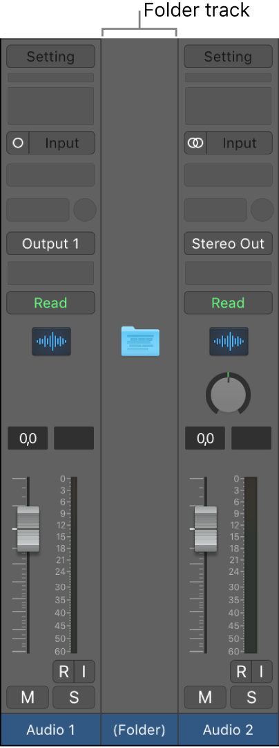 Figure. Folder track channel strip in the Mixer area.