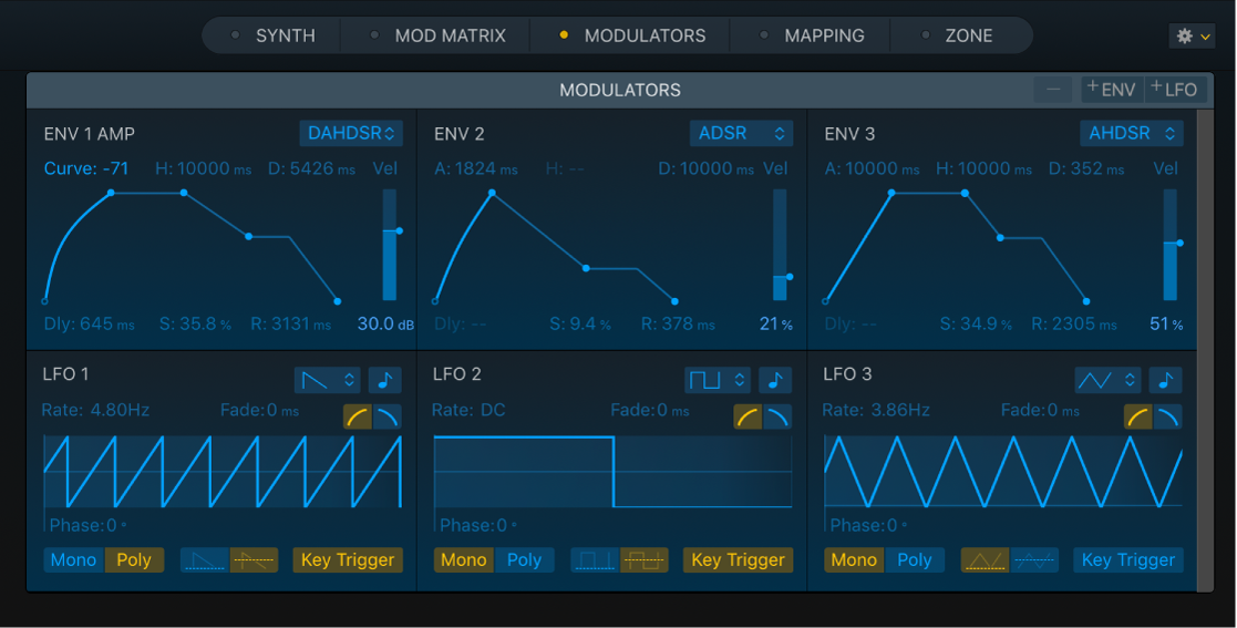 Ilustración. Panel Modulators de Sampler, que muestra los parámetros de envolvente y LFO.