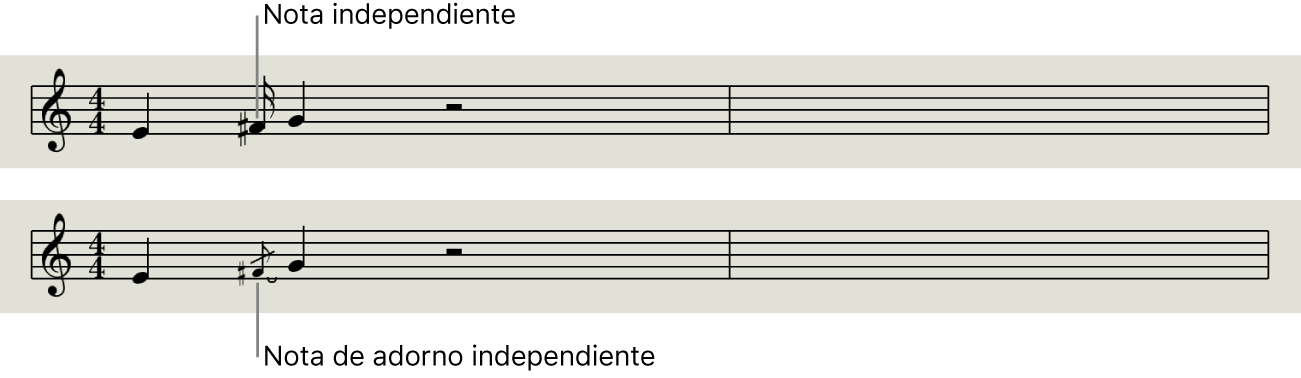 Ilustración. Notas independientes y notas de adorno en el editor de partituras.