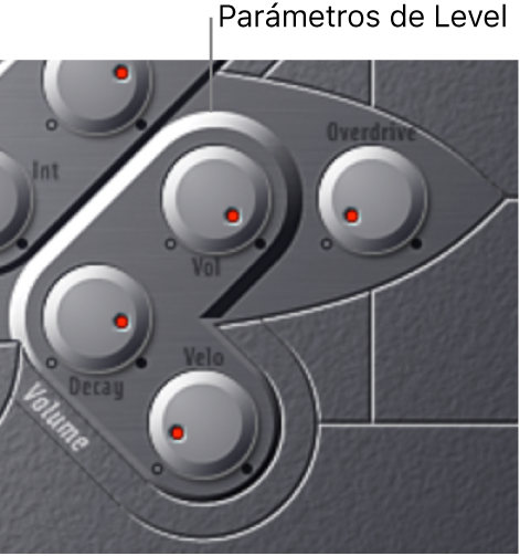 Ilustración. Parámetros “Level Envelope” y Output.