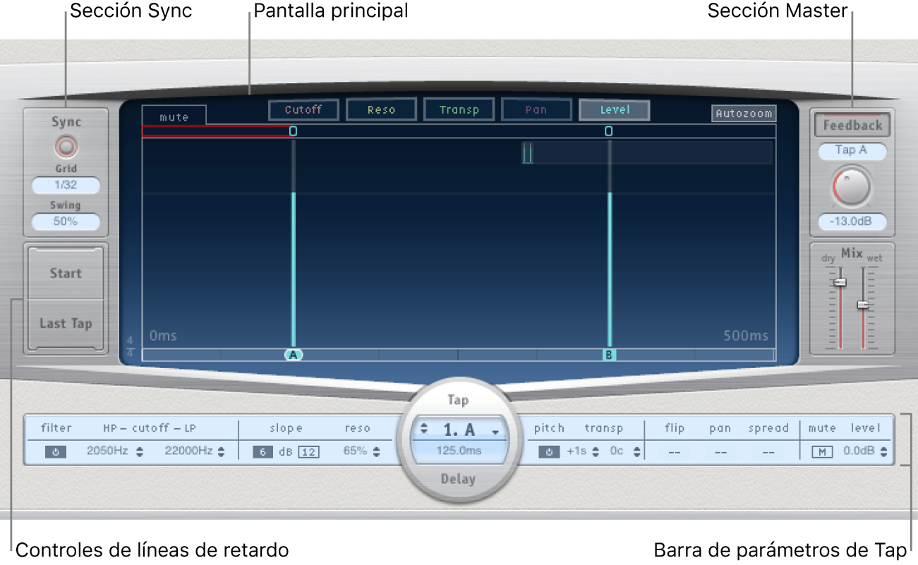 Ilustración. Ventana “Delay Designer”, que muestra las principales áreas de la interfaz.