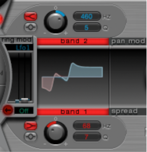 Ilustración. Ajuste de EQ TR-909.