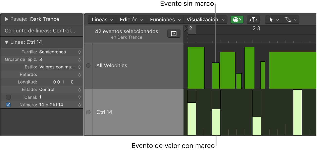 Ilustración. Se muestran barras con marcos y sin marcos en líneas.