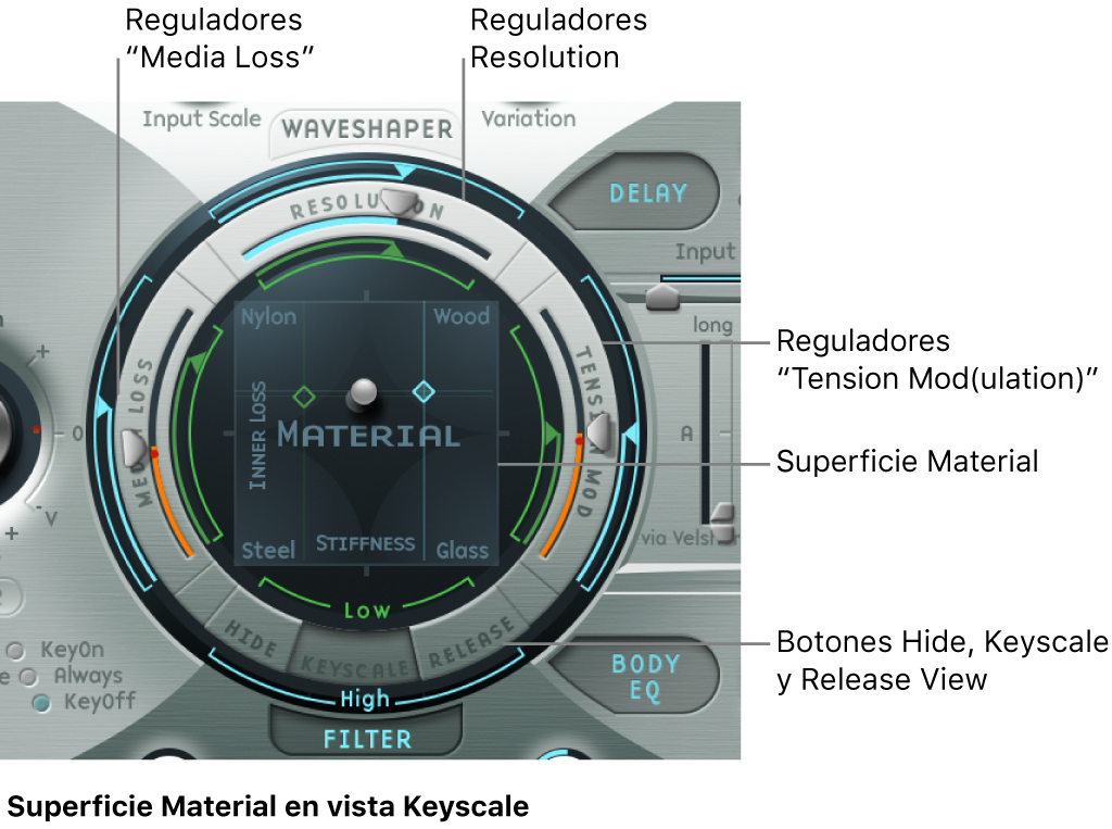 Ilustración. Superficie Material en la vista Keyscale.