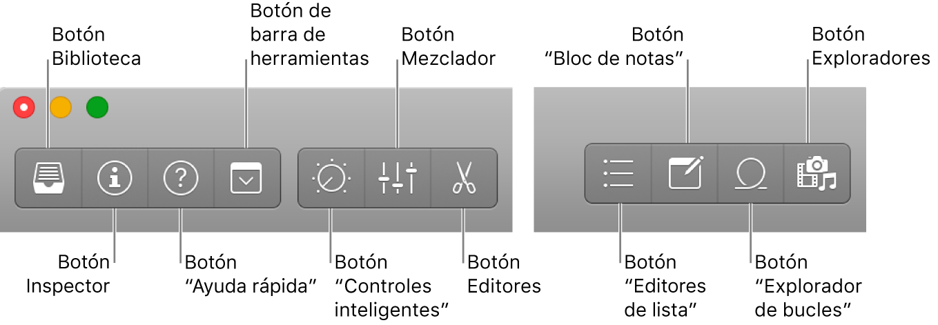 Ilustración. Botones de la barra de controles