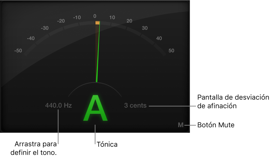 Ilustración. Ventana Tuner.