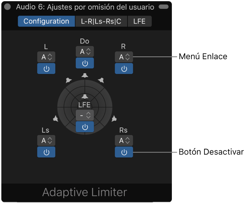 Ilustración. Pestaña Configuración del módulo multicanal.